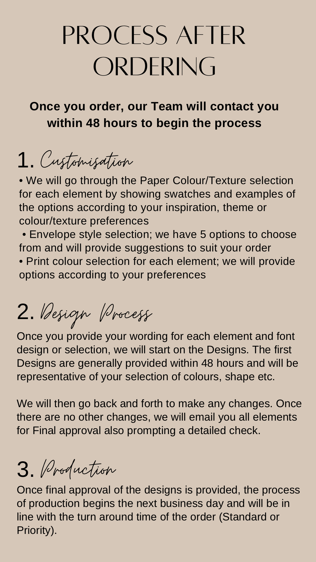 Digital Printing Invitation Suite